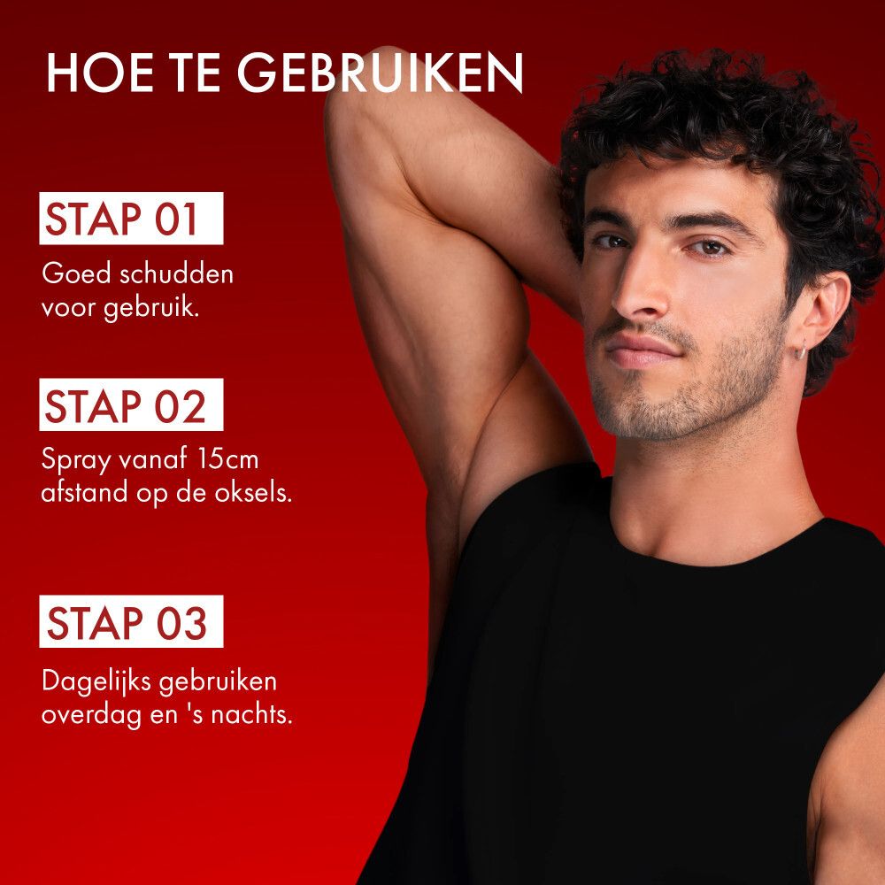 Man. Gebruiksstappen: Schudden, 15cm spuiten, dagelijks gebruiken.