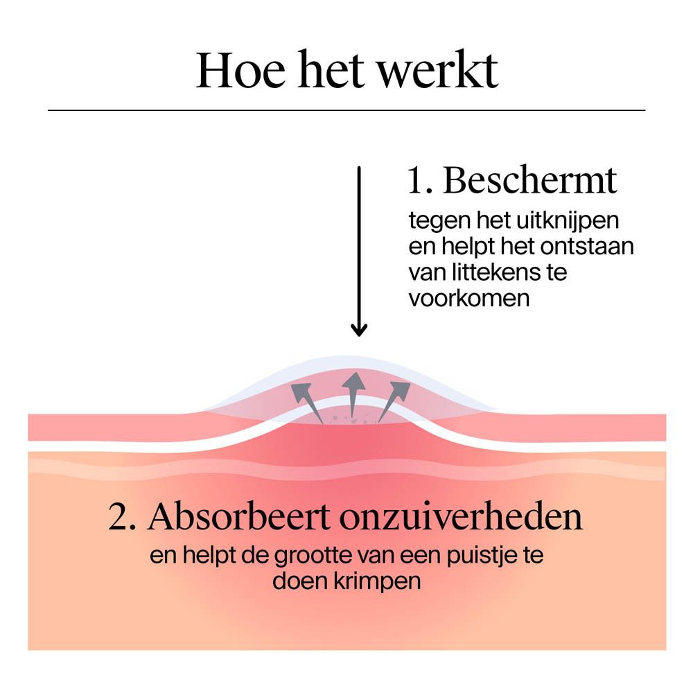 Hoe het werkt: 1. Beschermt. 2. Absorbeert onzuiverheden en helpt de grootte te verminderen.
