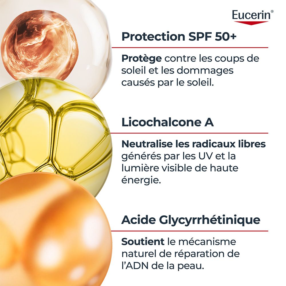 Eucerin Sun Oil Control SPF 50+ Spray. Ingrédients: Licocalcone A, Acide Glycyrrhétinique.