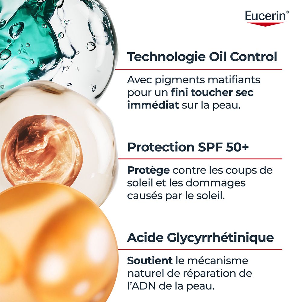 Graphique avec texte: Technologie Oil Control, Protection SPF 50+, Acide Glycyrrhétinique. Illustrations de liquides.