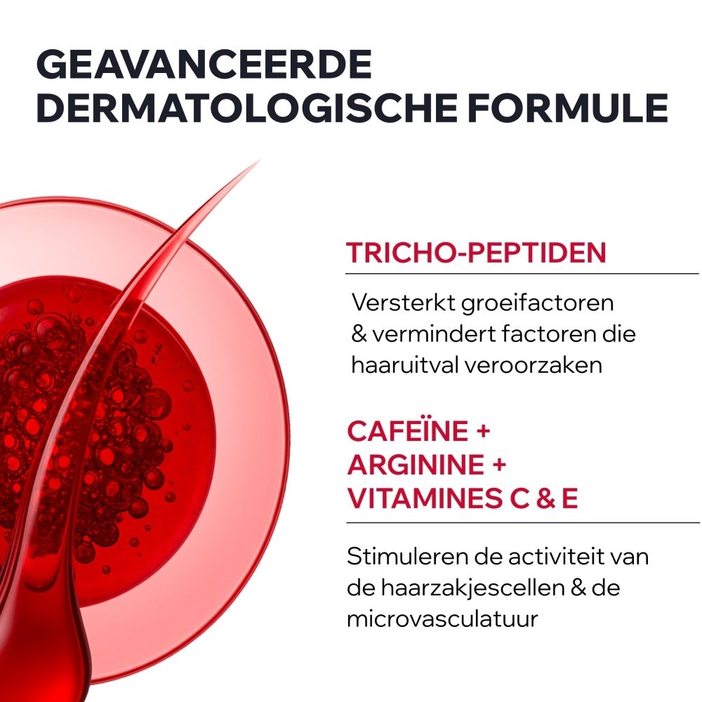 Geavanceerde dermatologische formule met Tricho-Peptiden, Cafeïne, Arginine en Vitaminen C & E ter bevordering van haargroei.