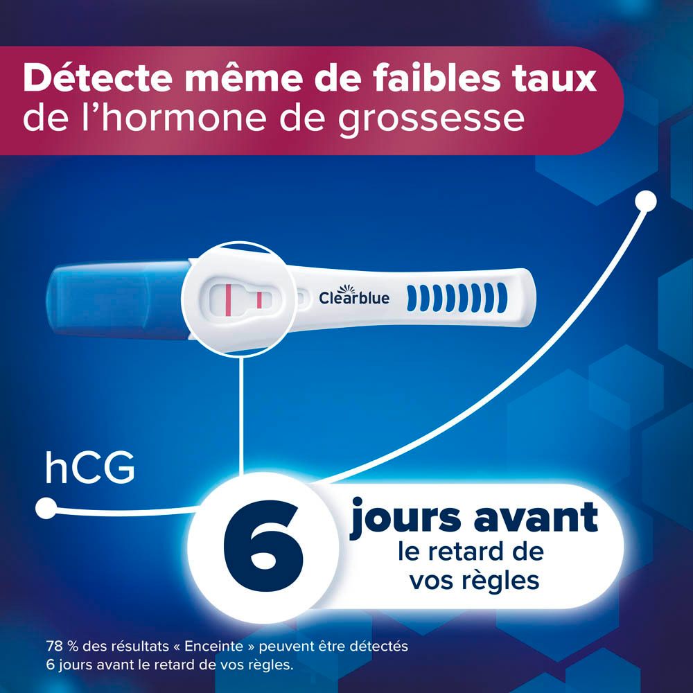 Test de grossesse Clearblue. Montre des bandelettes et le texte: 6 jours plus tôt, HCG.
