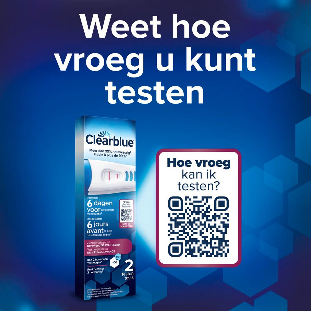 Clearblue zwangerschapstest. Toont teststrips en tekst: 6 dagen eerder, HCG.