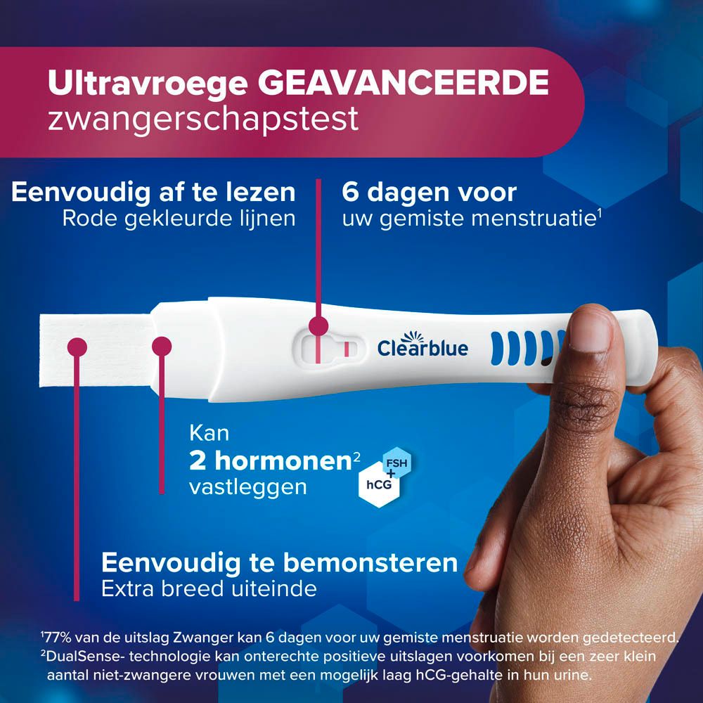 Hand houdt Clearblue zwangerschapstest vast. Toont teststrips en tekst: 6 dagen eerder, 2 hormonen.