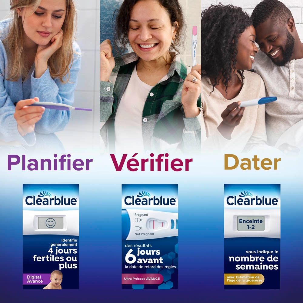 Trois images avec des tests Clearblue. Texte: Planifier, Vérifier, Dater.