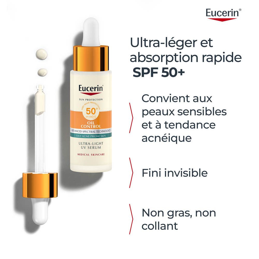 Sérum Eucerin Sun Oil Control avec pipette. Texte : Ultra-léger et absorption rapide.