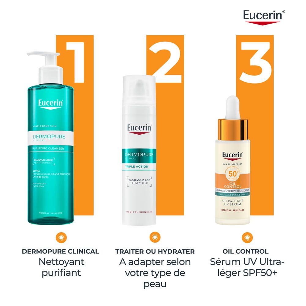 Produits Eucerin : Nettoyant, hydratant, sérum Oil Control.