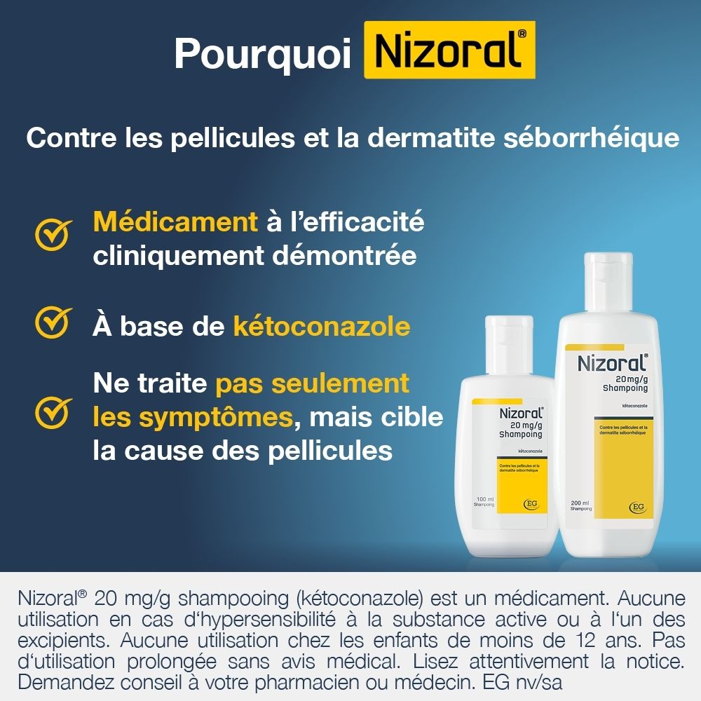 Nizoral Shampooing 20 mg/g, pourquoi Nizoral? Médicament à l'efficacité cliniquement démontrée.