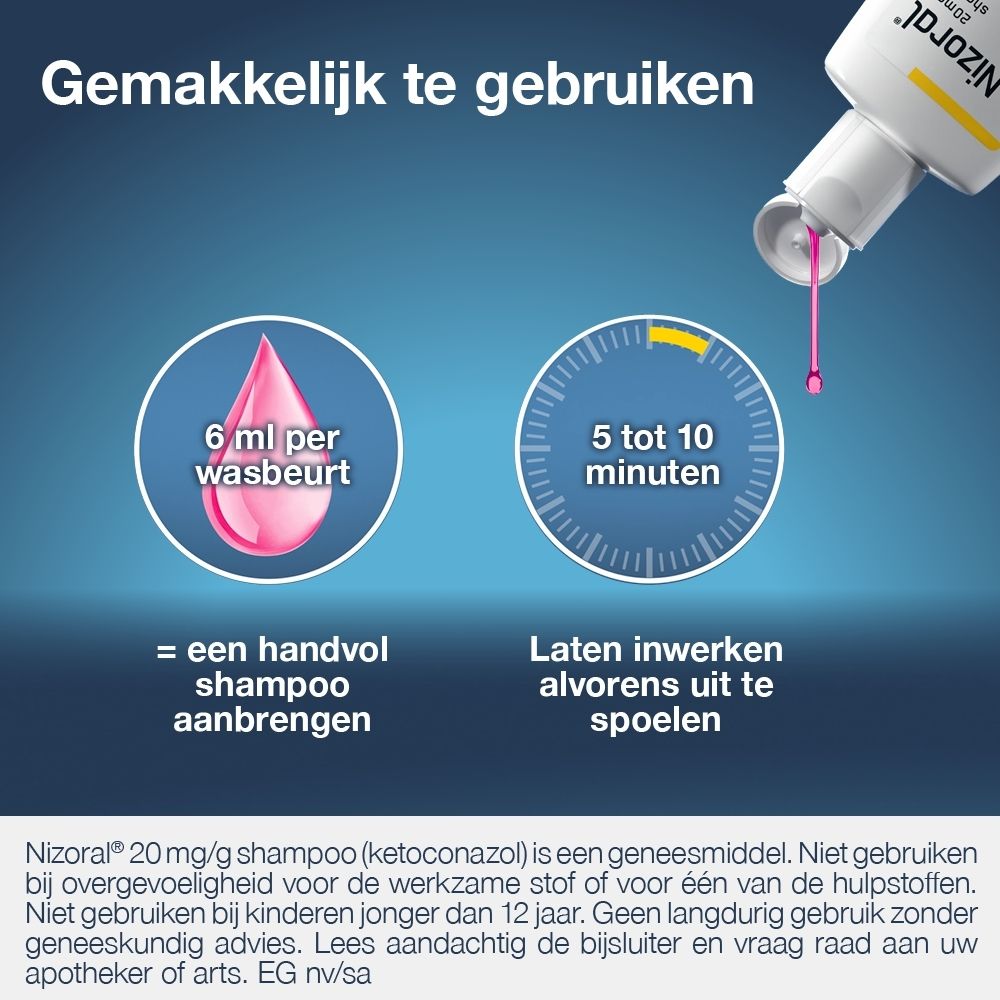 Nizoral Shampoo 20 mg/g, werkingsmechanisme. Nizoral pakt de schimmel Malassezia furfur aan die roos veroorzaakt.