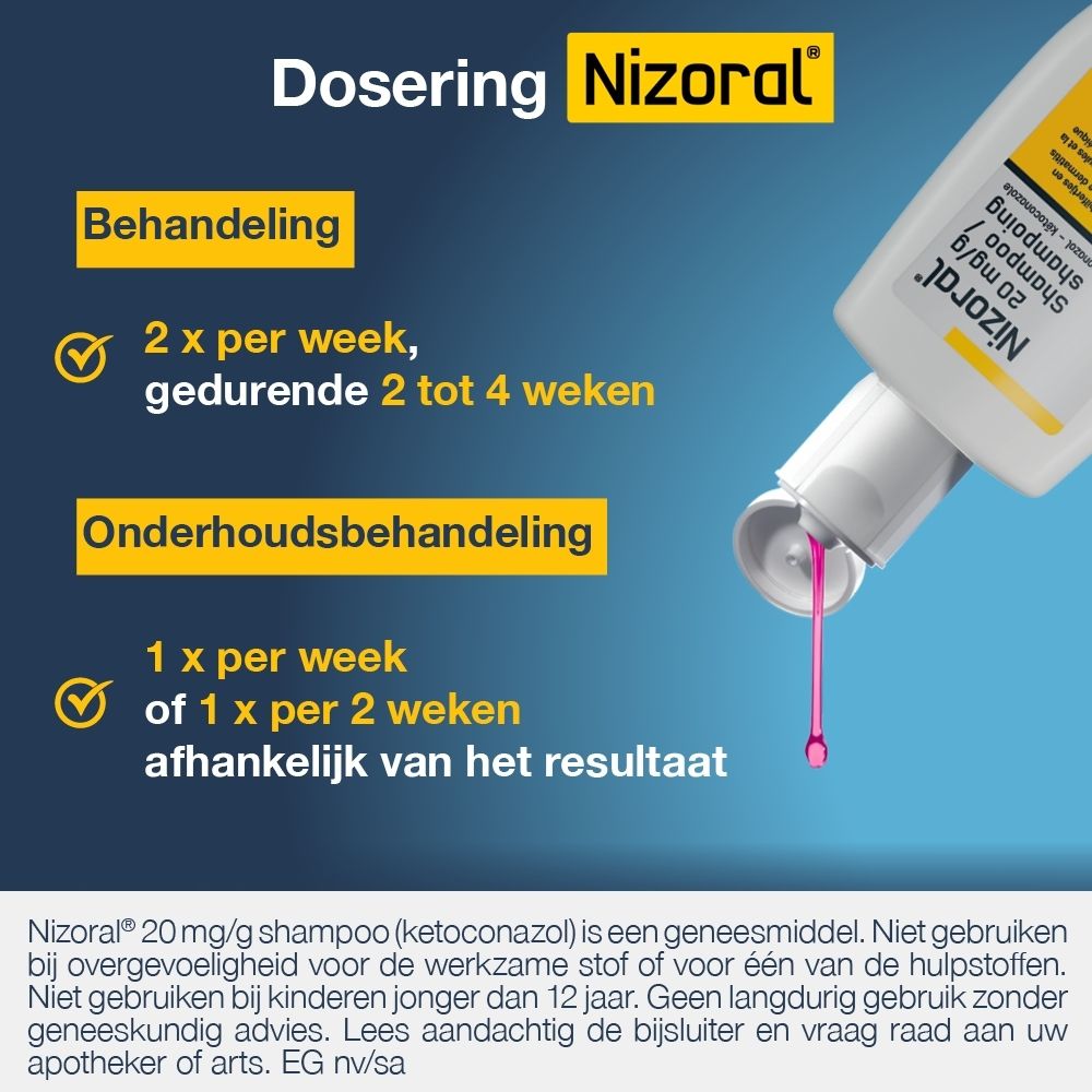 Nizoral Shampoo 20 mg/g, gemakkelijk te gebruiken. 6 ml per wasbeurt, 5-10 minuten laten inwerken.