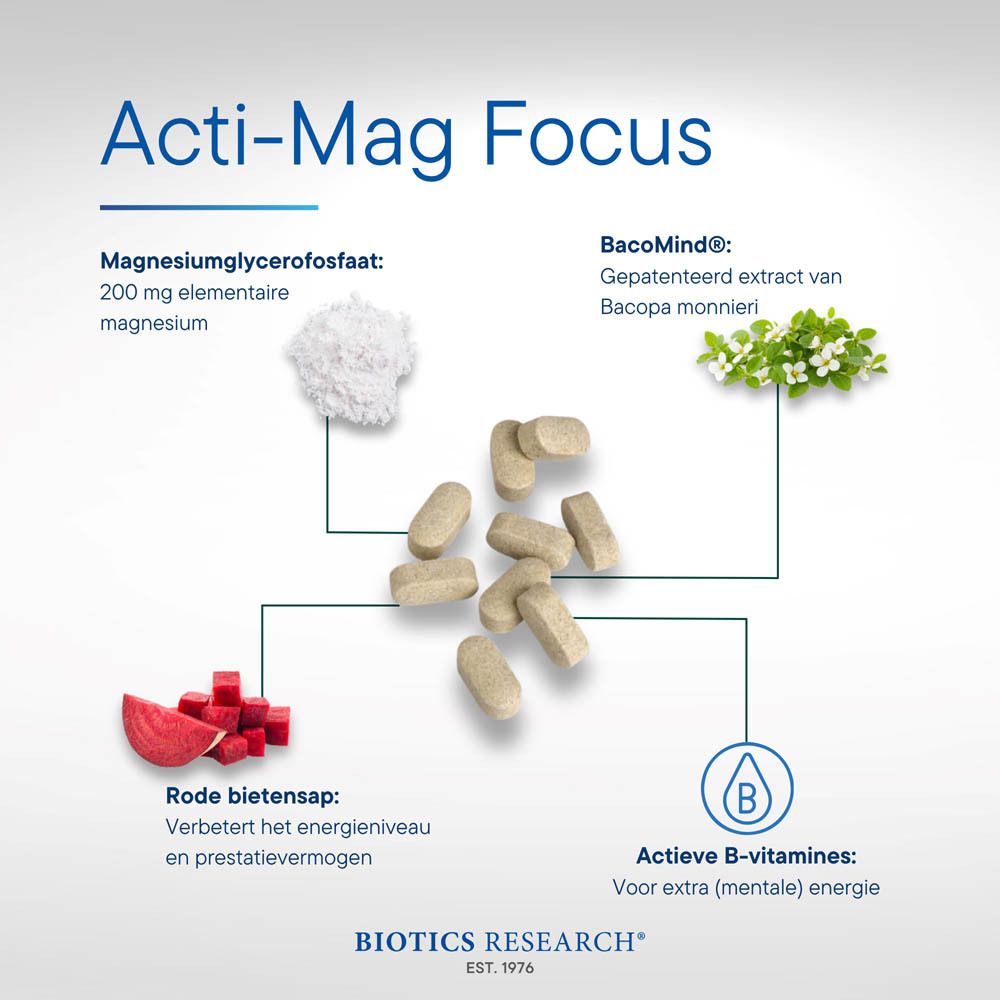 Biotics Research® Acti Mag Focus