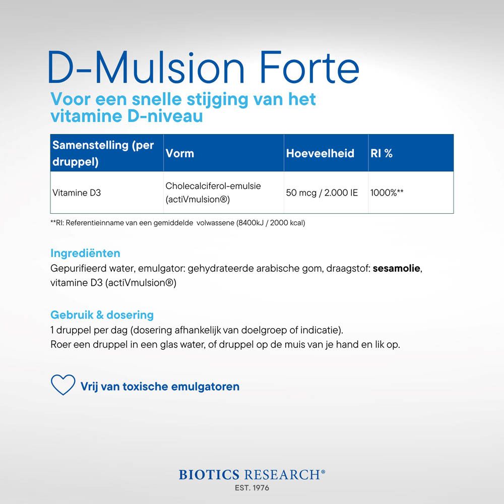 Biotics Research® D-Mulsion Forte