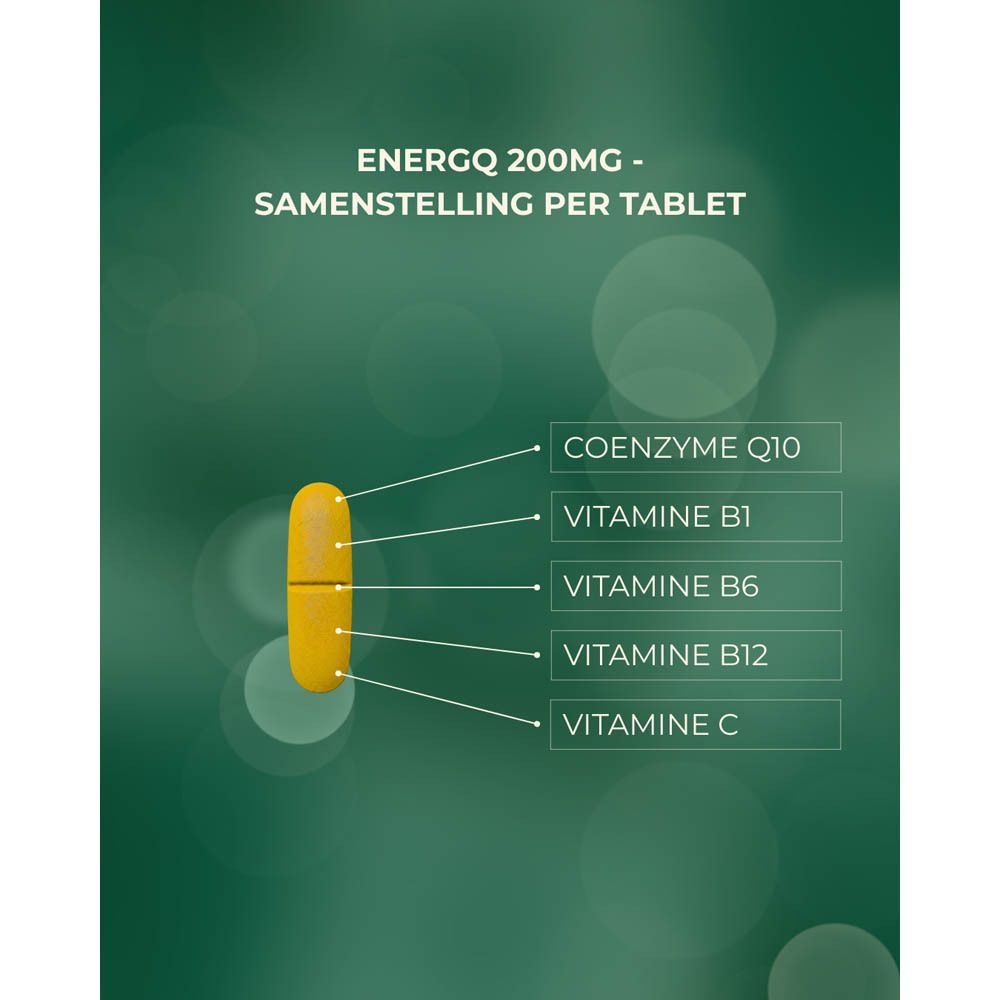 Grafiek met een tablet en informatie over EnergQ Co-enzym Q10 200mg. Bevat Vitamine C, B1, B6, B12.
