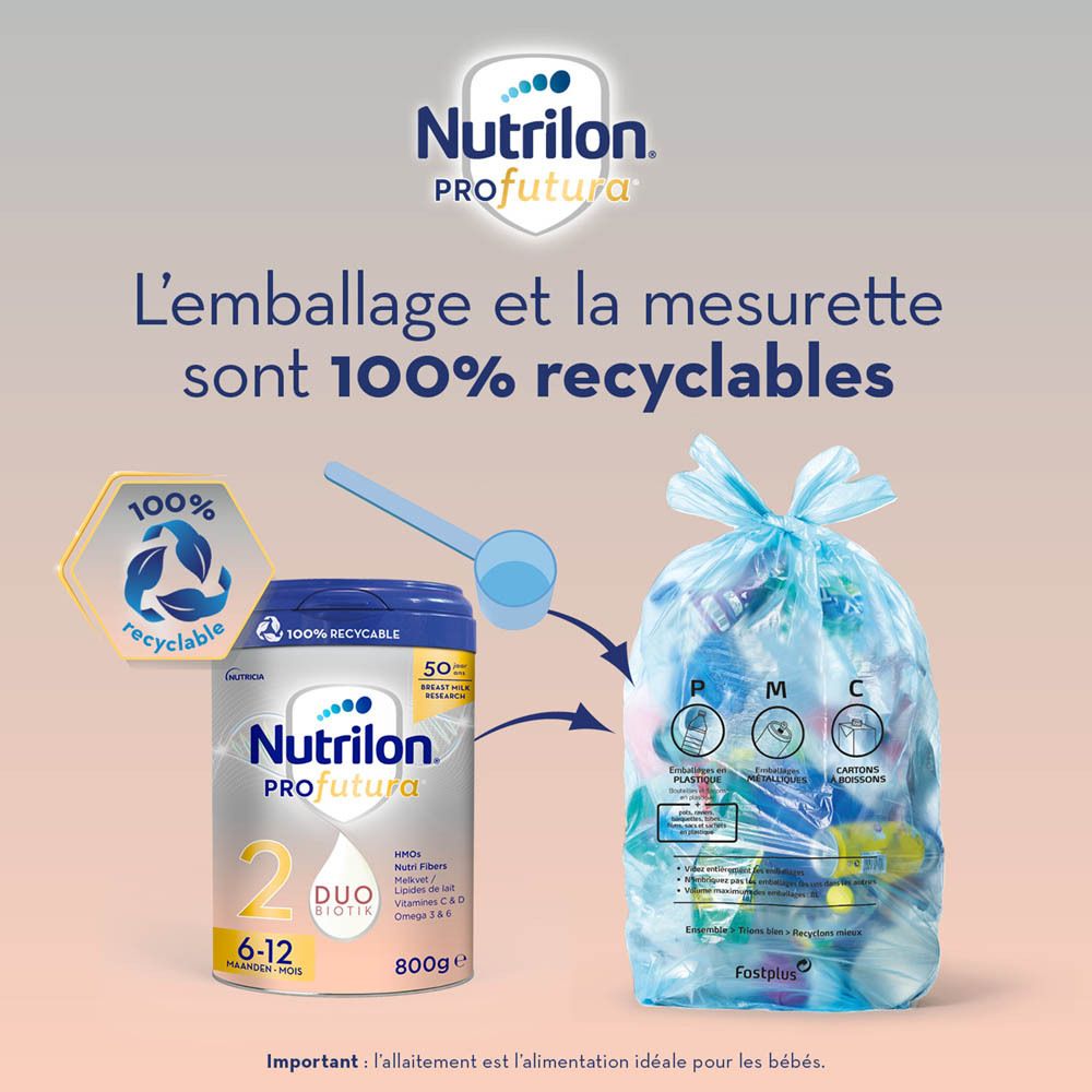 Boîte Nutrilon Profutura 1+ avec DUOBIOTIK, HMOs, Nutri Fibers, vitamines.
