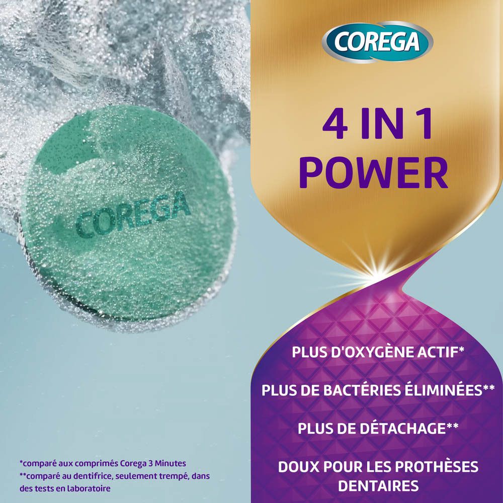 Comprimé Corega dans l'eau. Texte: 4-in-1 Power, Plus d'oxygène actif, Plus de bactéries éliminées, Plus de détachage.