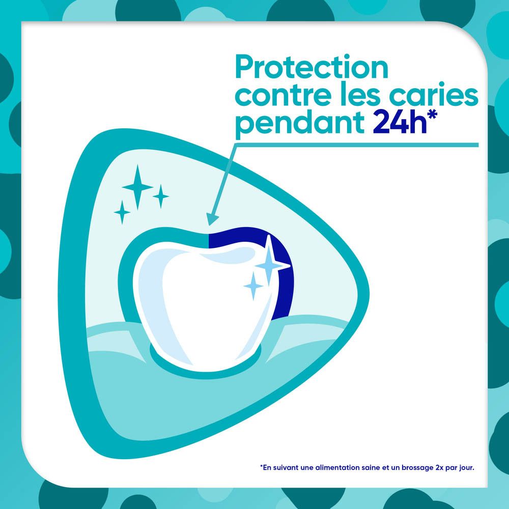 Graphique : Protection contre les caries pendant 24h. Symbole dent.