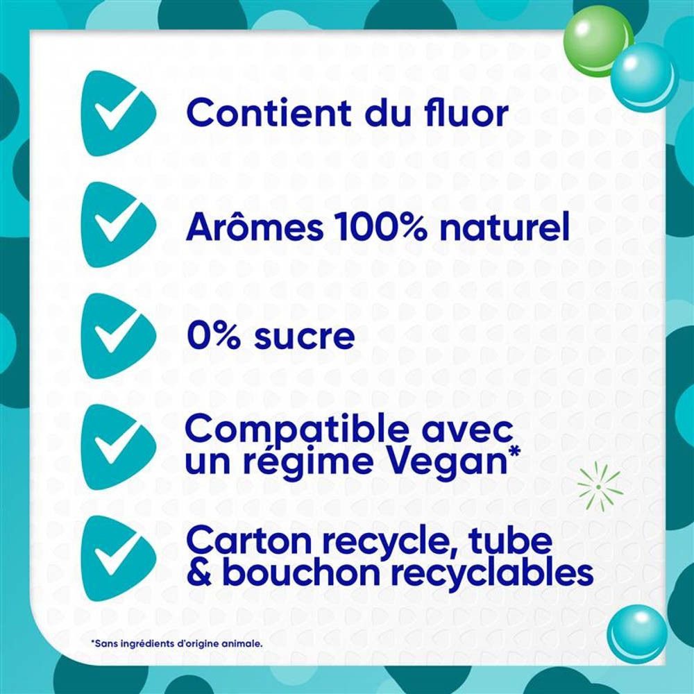 Graphique avec texte : Contient du fluor, Arômes 100% naturel, 0% sucre, Vegan, carton et bouchon recyclables.