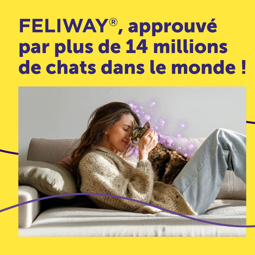 Femme avec chat sur un canapé. Texte : FELIWAY, approuvé par plus de 14 millions de chats !