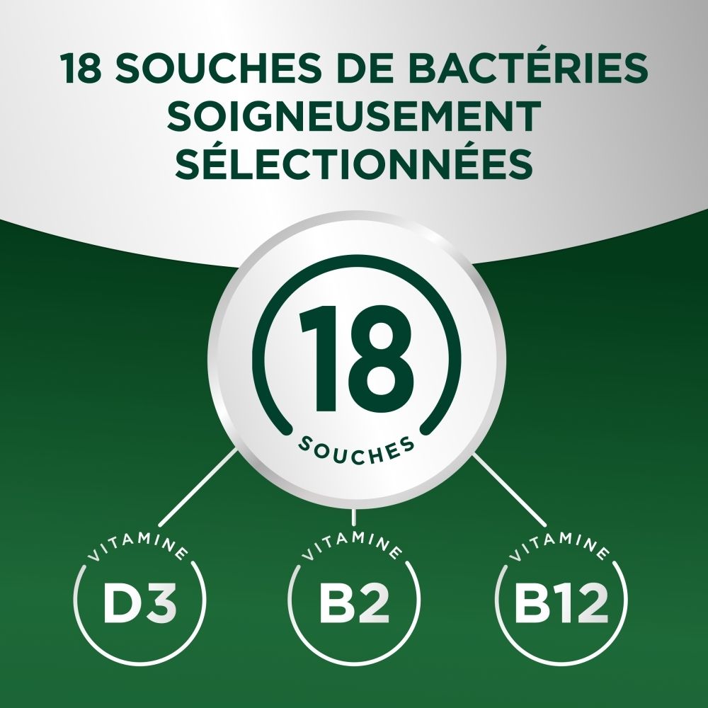 Contenant Centrum MultiBiotics Plus avec informations nutritionnelles et instructions.