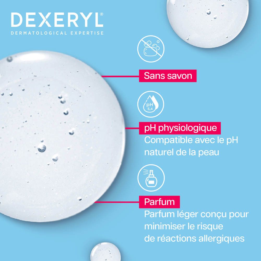 Gel douche hydratant Dexeryl avec pompe, 500ml.