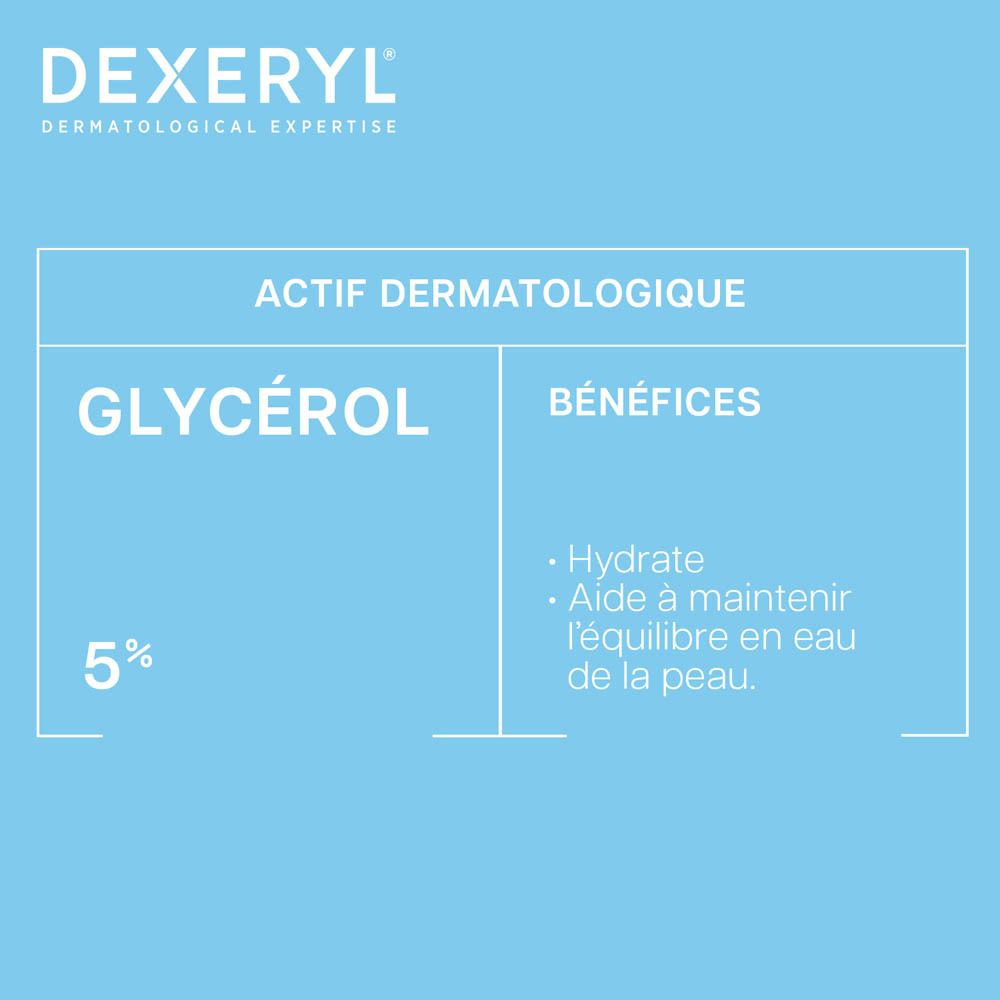 Flacon de Gel douche hydratant Dexeryl.