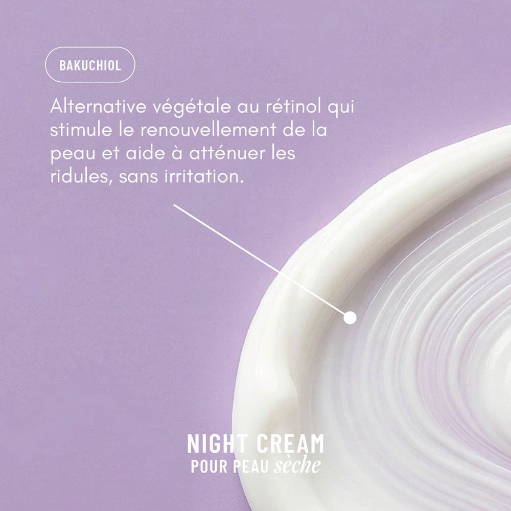 Gros plan de crème sur la peau. Texte : "Night Cream".