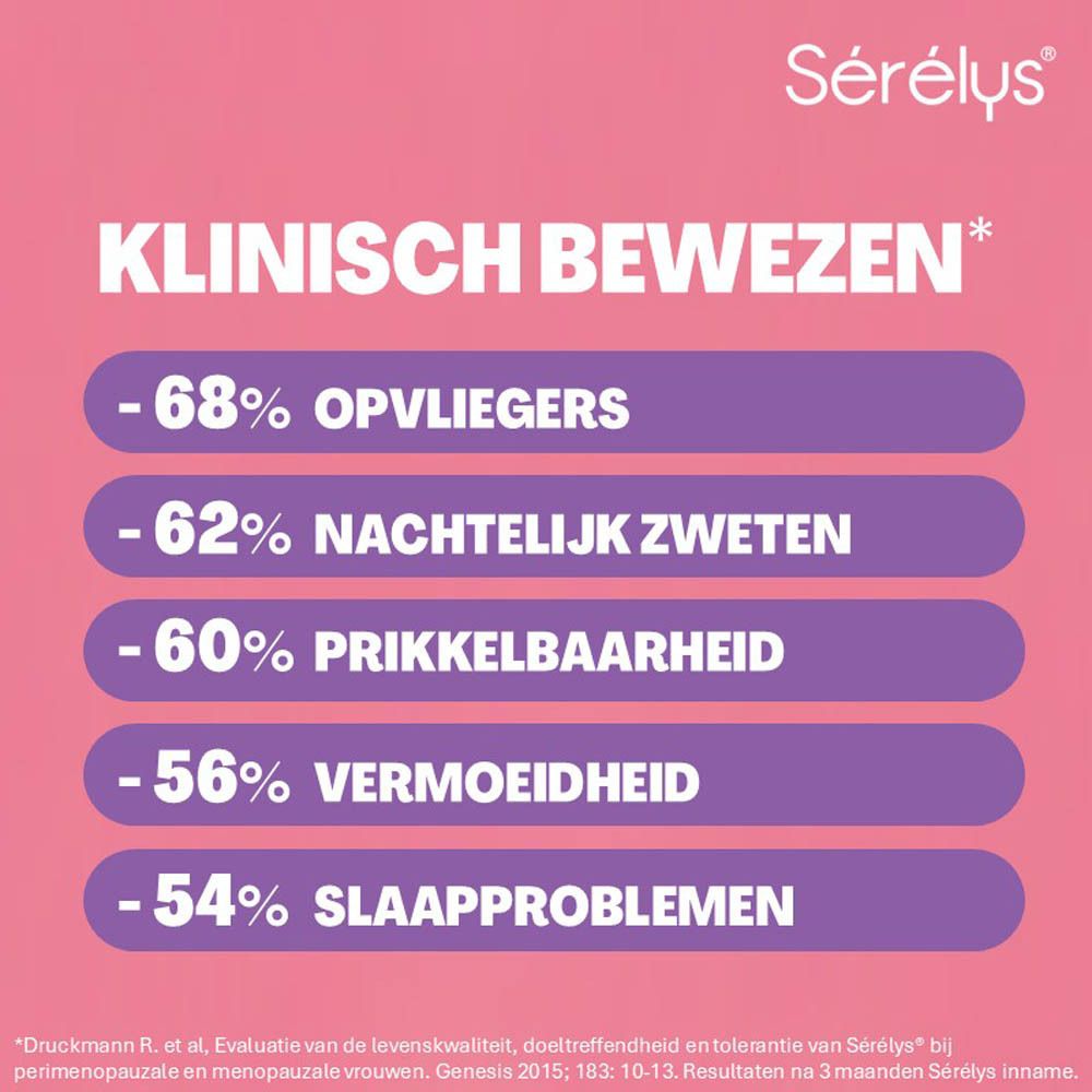 Sérélys: Menopauze, hormoonvrij, met Pure Cytonin.