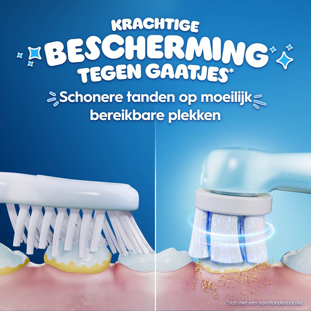 Vergelijking borstelharen. Links: normale borstel. Rechts: iO borstel. Tekst: Bescherming tegen gaatjes.