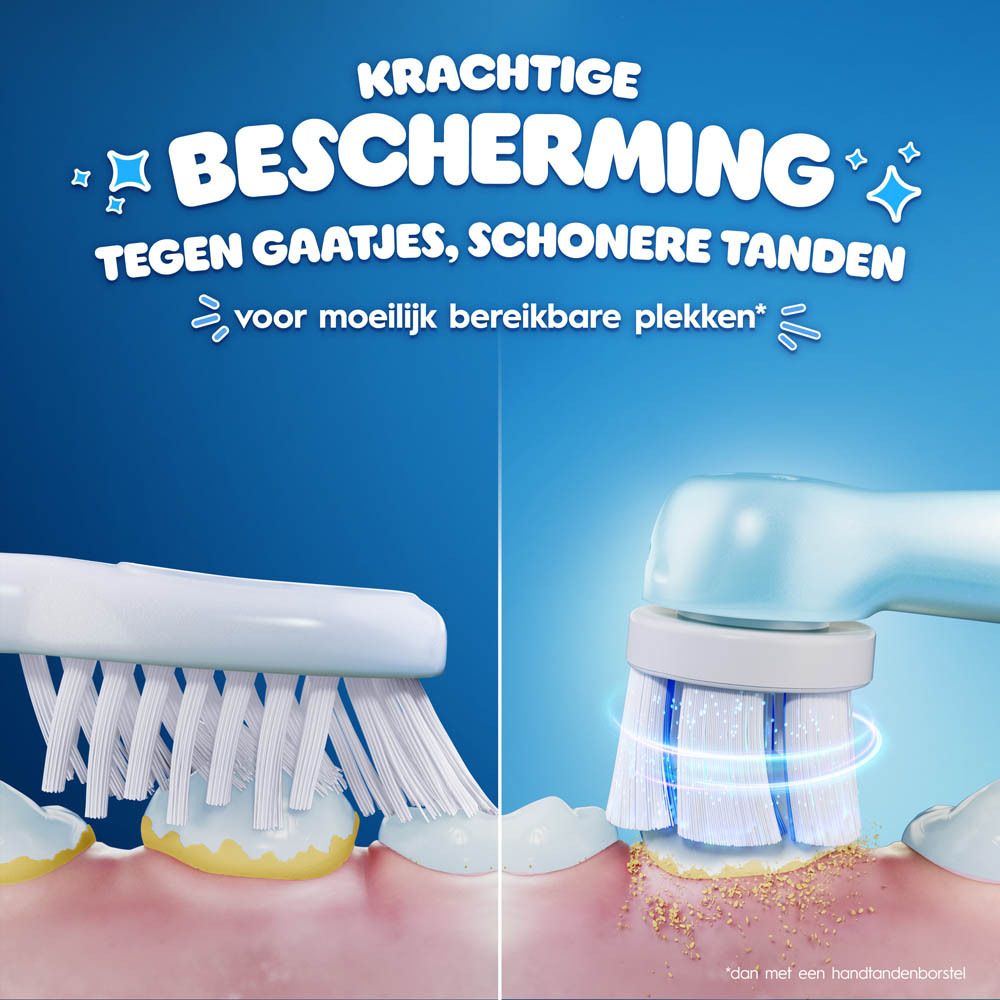 Vergelijking: reinigt beter dan een handtandenborstel. Oral-B iO Kids. Tandenborstel.