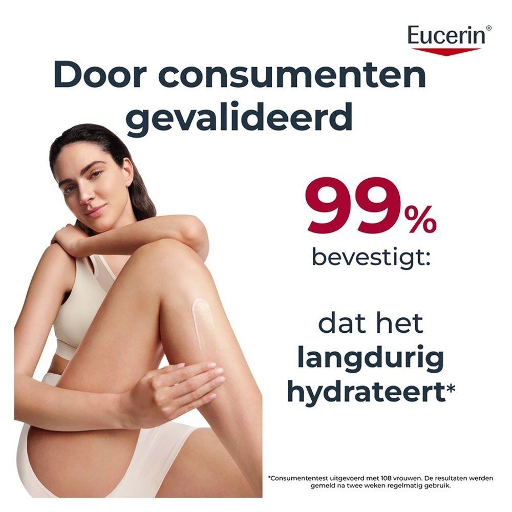 Vrouw met gladde huid raakt haar been aan. Tekst: 99% bevestigt langdurige hydratatie.