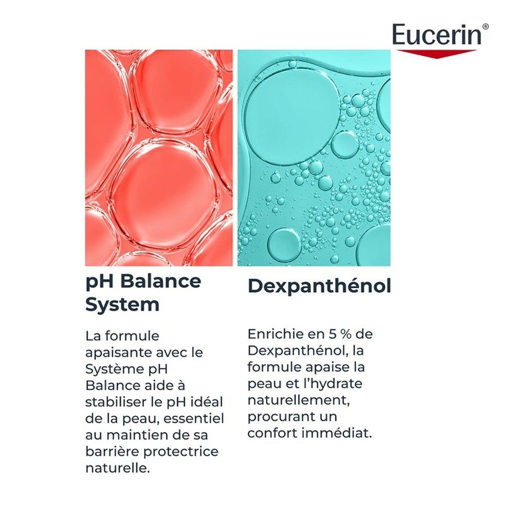 Eucerin : Système pH Balance avec Dexpanthénol pour apaiser et hydrater la peau.