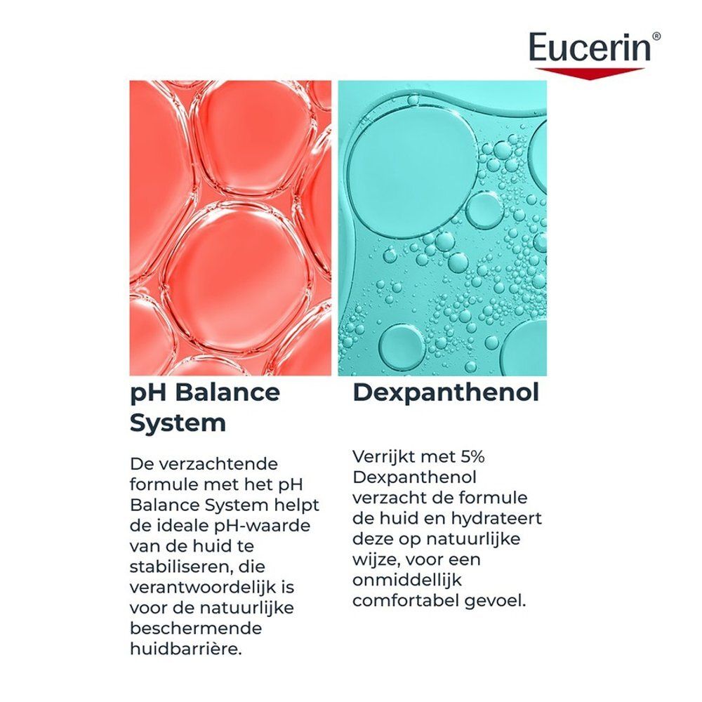Eucerin-afbeelding met twee secties: pH Balans Systeem en Dexpanthenol.