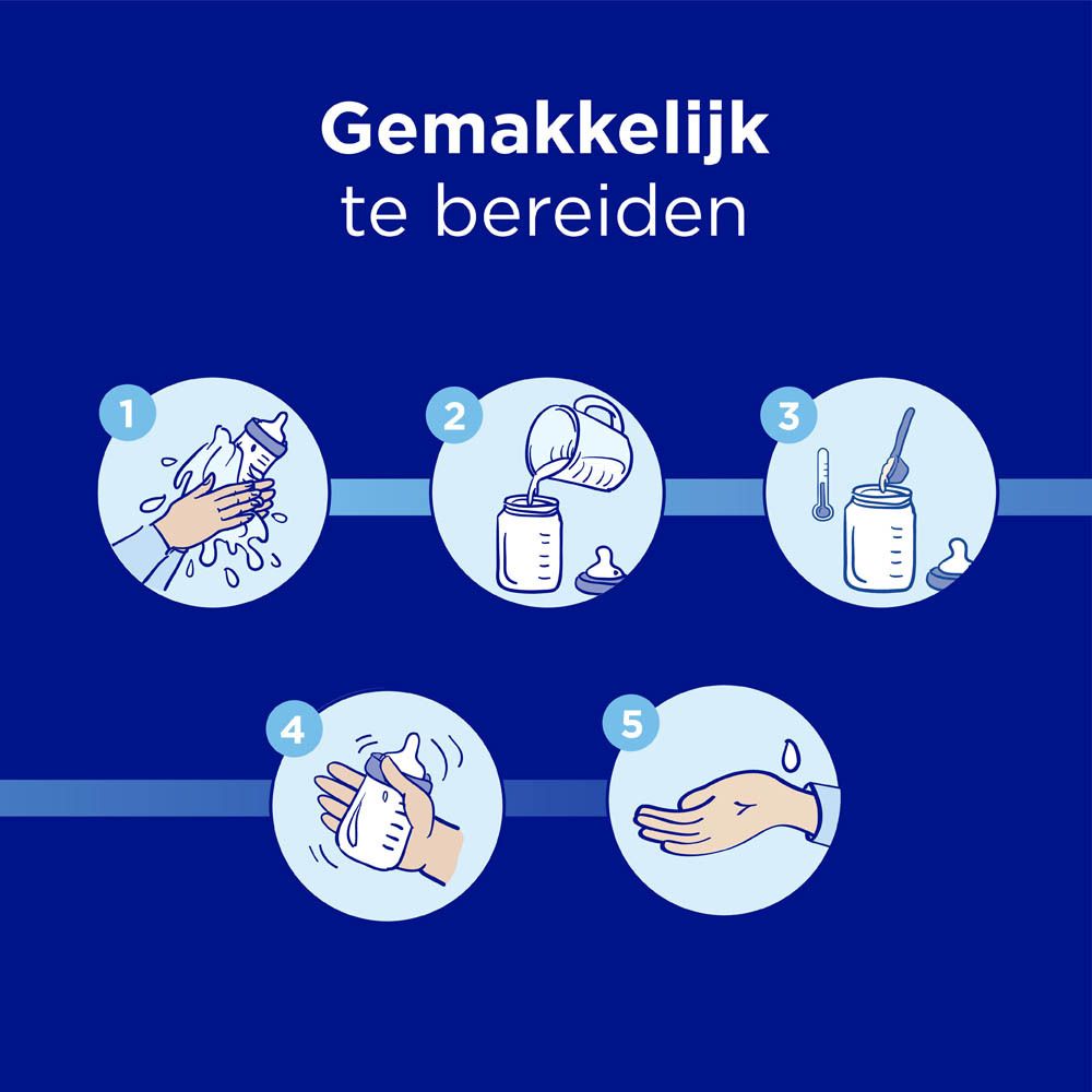 Nutrilon Rice Pro blik met blauwe deksel. Vermelding van 130 jaar onderzoek.