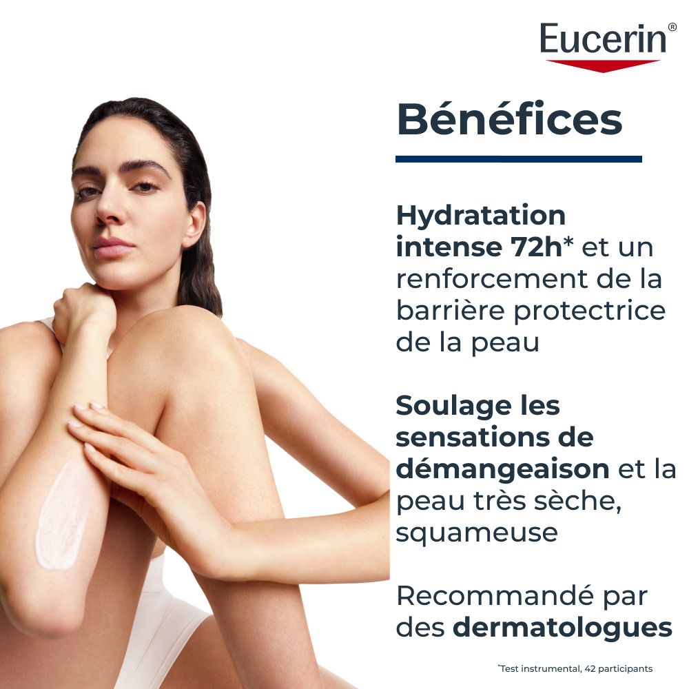 Flacon de Lait Eucerin UreaRepair avec pompe, 10% d'urée.