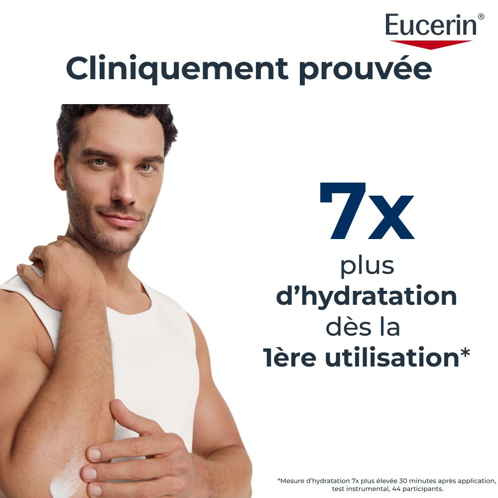 Femme à la peau lisse, logo Eucerin, texte sur 72h d'hydratation intensive et 10% d'urée pour peaux sèches et rugueuses.