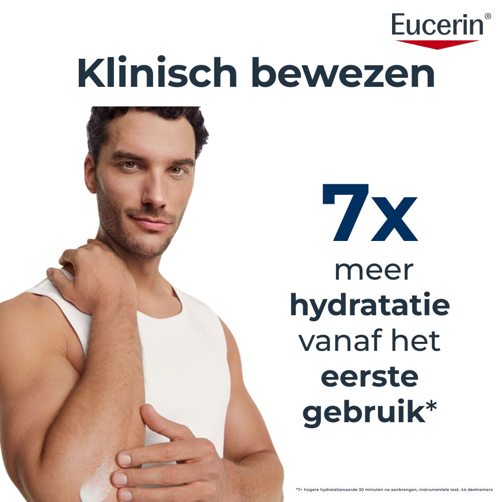 Vrouw met droge huid brengt witte crème aan op arm. Eucerin 72u intensieve hydratatie met 10% ureum.