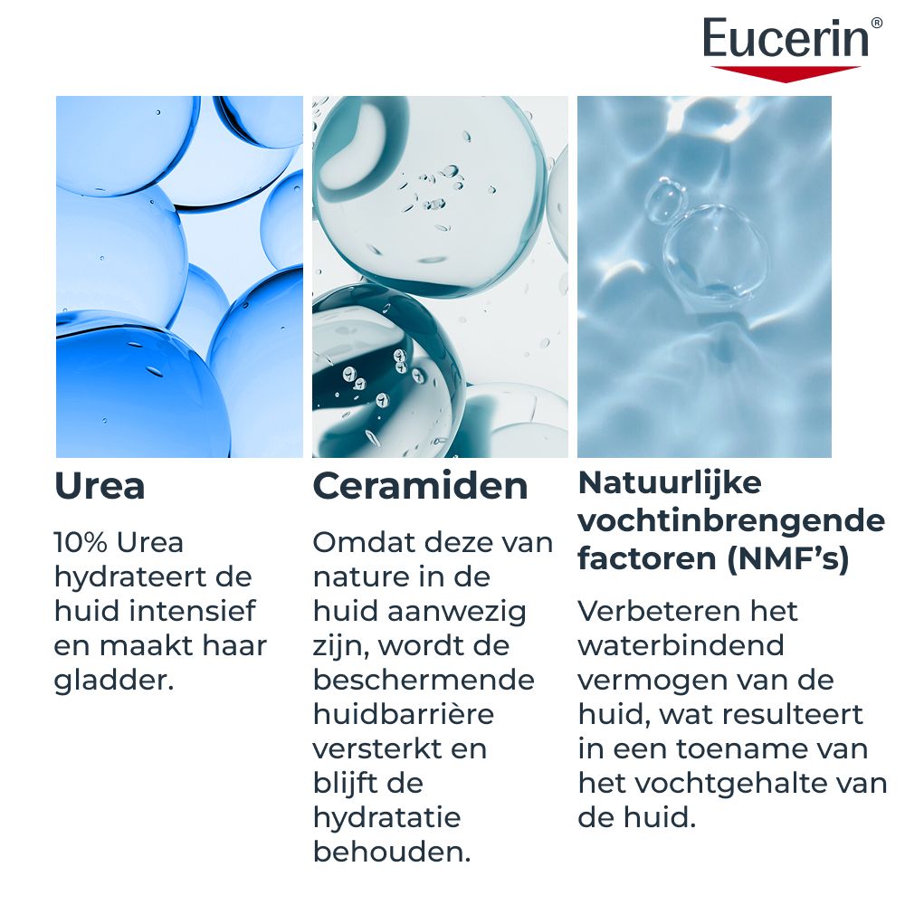 Vrouw met gladde huid, Eucerin logo, tekst over 72u intensieve hydratatie en versterking van de huidbarrière.