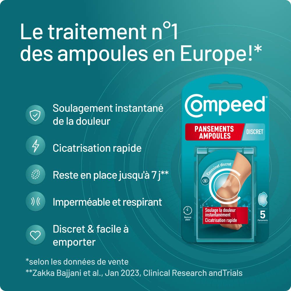 Publicité avec texte : Le traitement n°1 des ampoules en Europe ! Emballage Compeed.