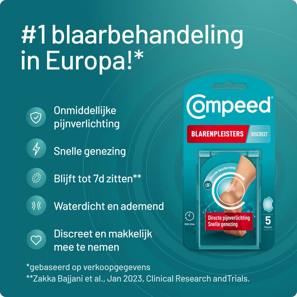 Reclame met tekst: #1 blarenbehandeling in Europa! Compeed verpakking.
