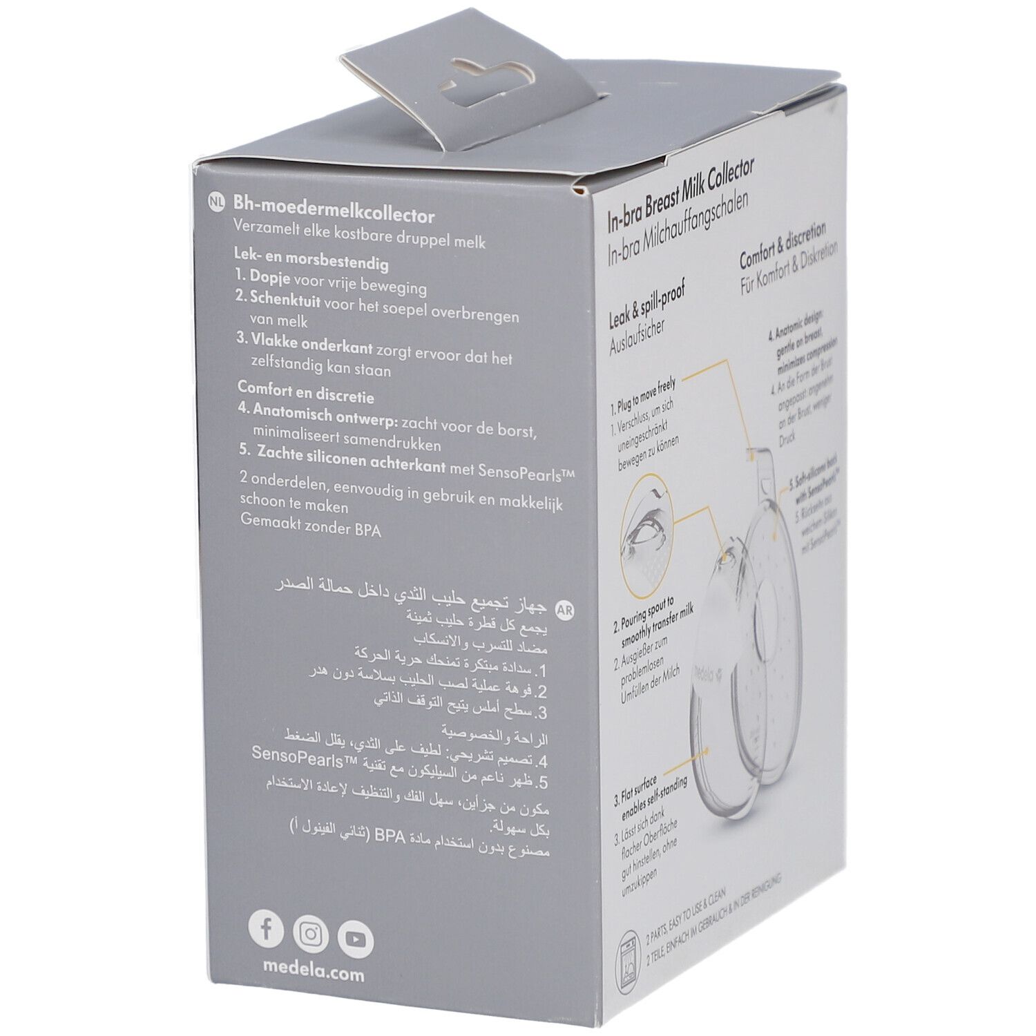 Achterkant van de Medela In-bra verpakking. Tekst in meerdere talen. Productkenmerken en illustraties.