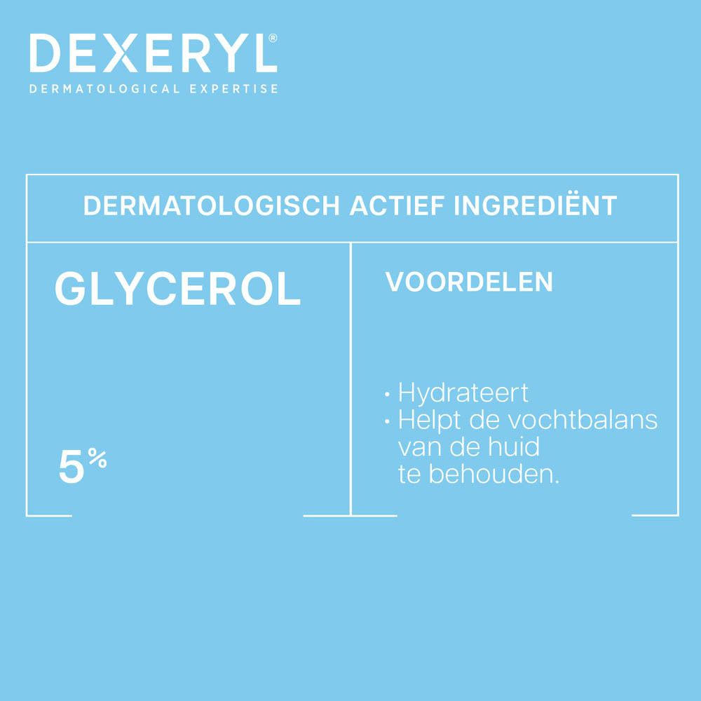 Dexeryl douchegel: Zonder zeep, fysiologische pH, lichte geur.