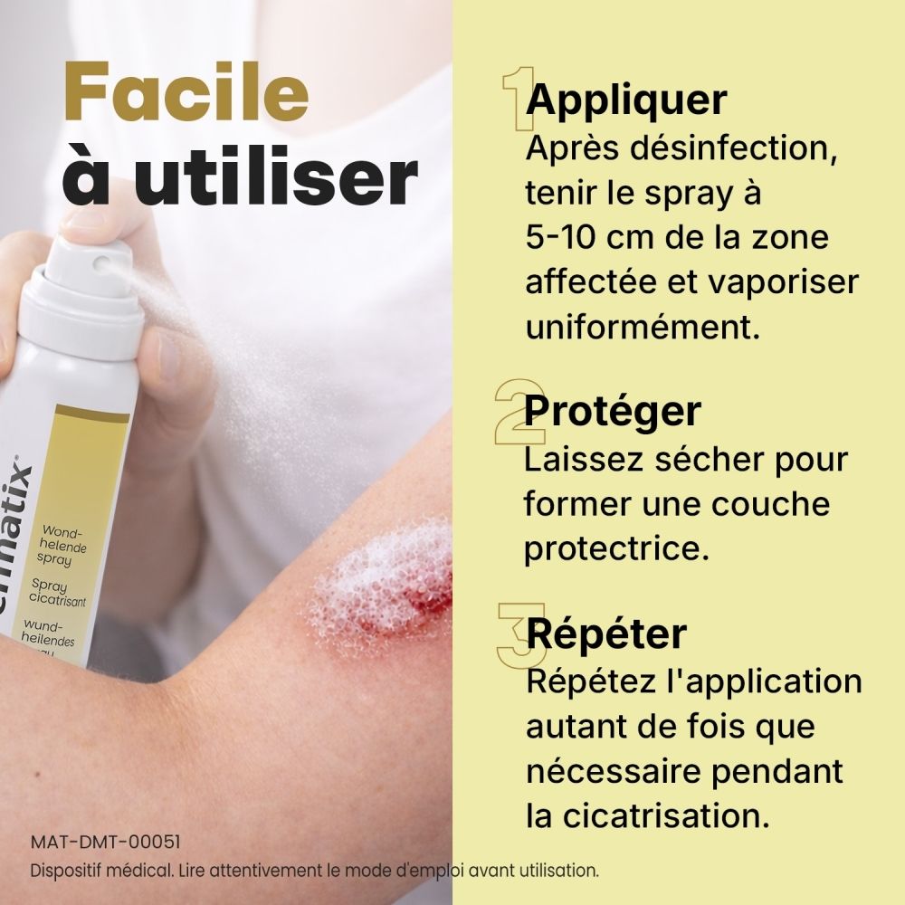 Dermatix Spray Cicatrisant: Montre différents types de plaies sur lesquels il est efficace.