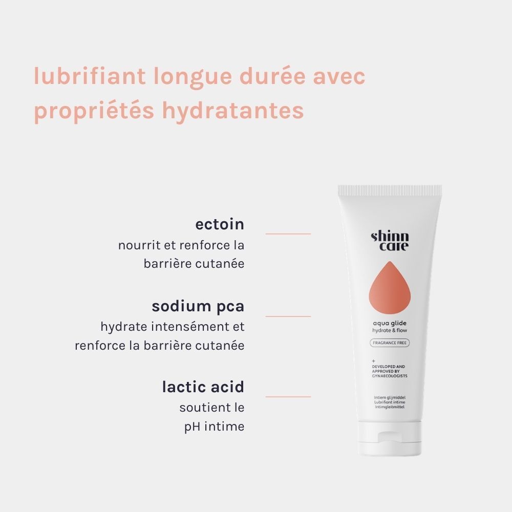 Produit et texte: ectoin, sodium pca, lactic acid. Aqua Glide, hydrate & flow, sans parfum.