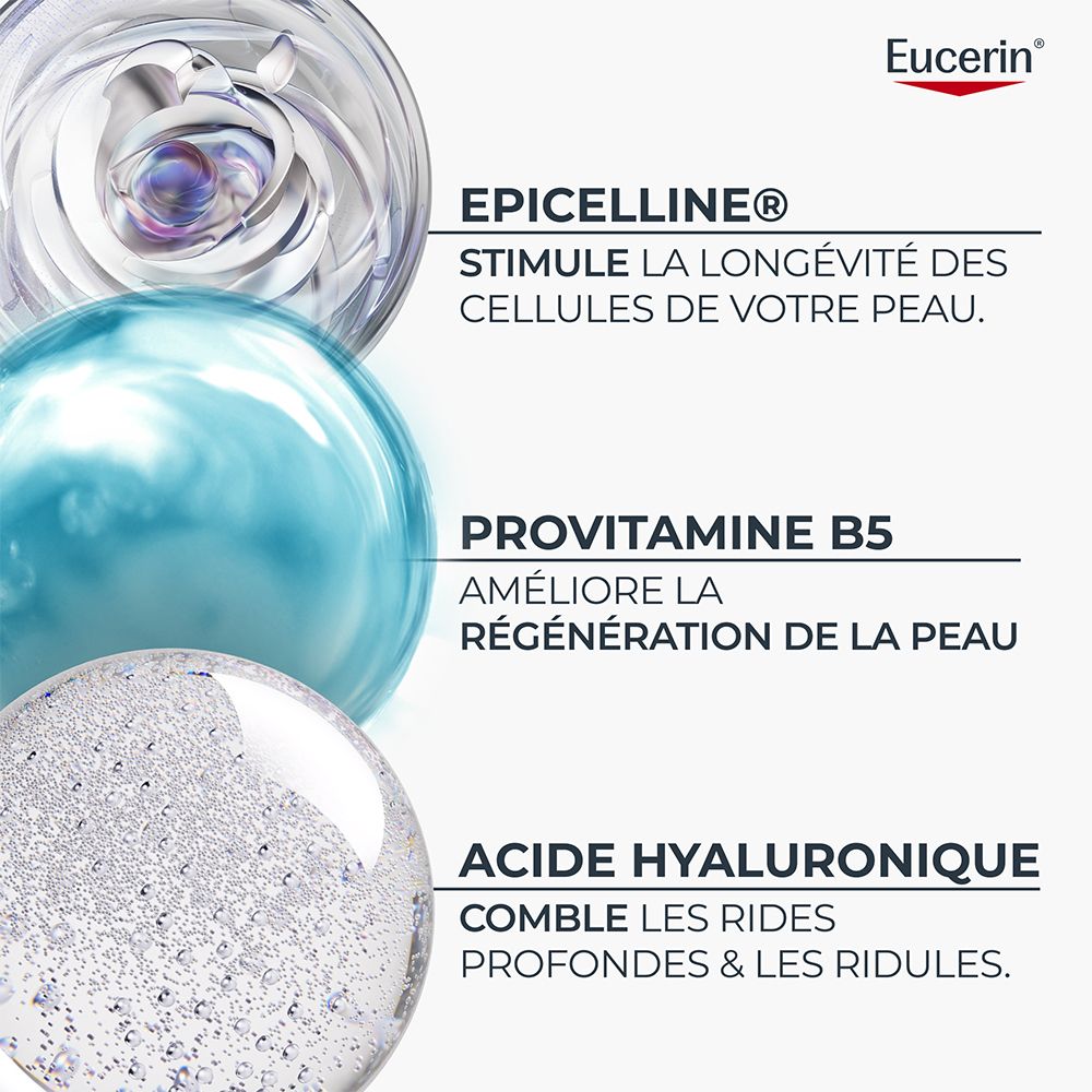 Flacon Eucerin Hyaluron-Filler + Longevity Soin de Nuit, 50ml, avec pompe.
