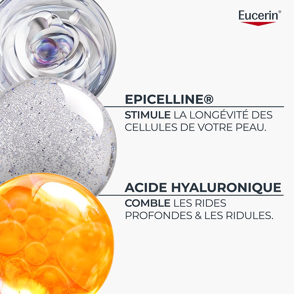 Eucerin Hyaluron-Filler + Longevity Soin de Jour SPF 30, vue de face.