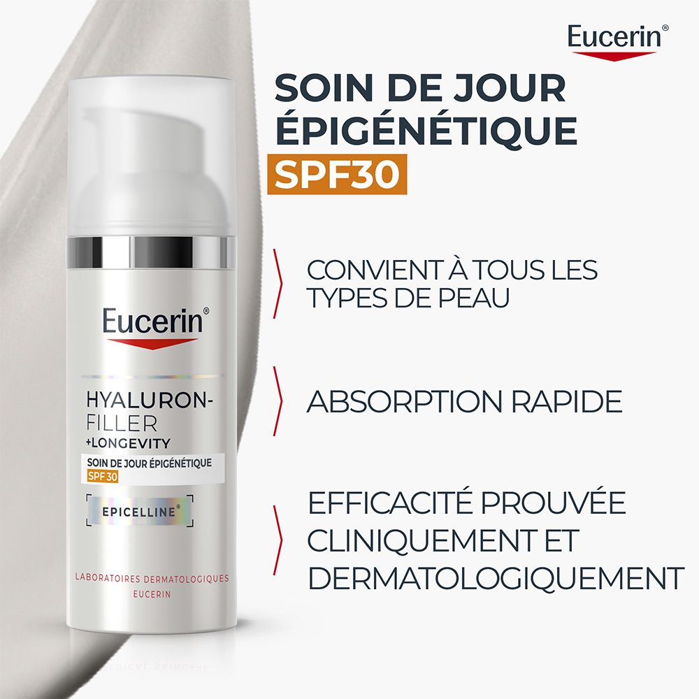 Eucerin Hyaluron-Filler + Longevity Soin de Jour SPF 30 et son emballage.