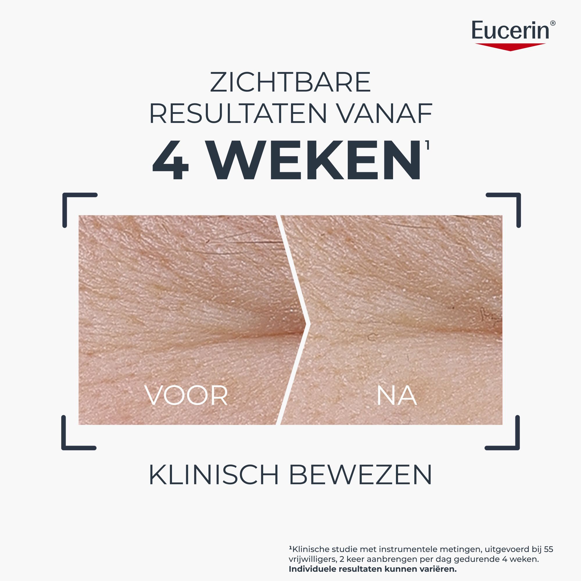 Eucerin Hyaluron-Filler + Longevity Dagcrème SPF 30 en verpakking.