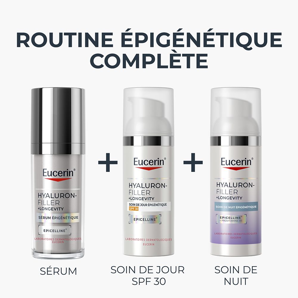 Eucerin Hyaluron-Filler + Longevity Soin de Jour SPF 30, vue de face.