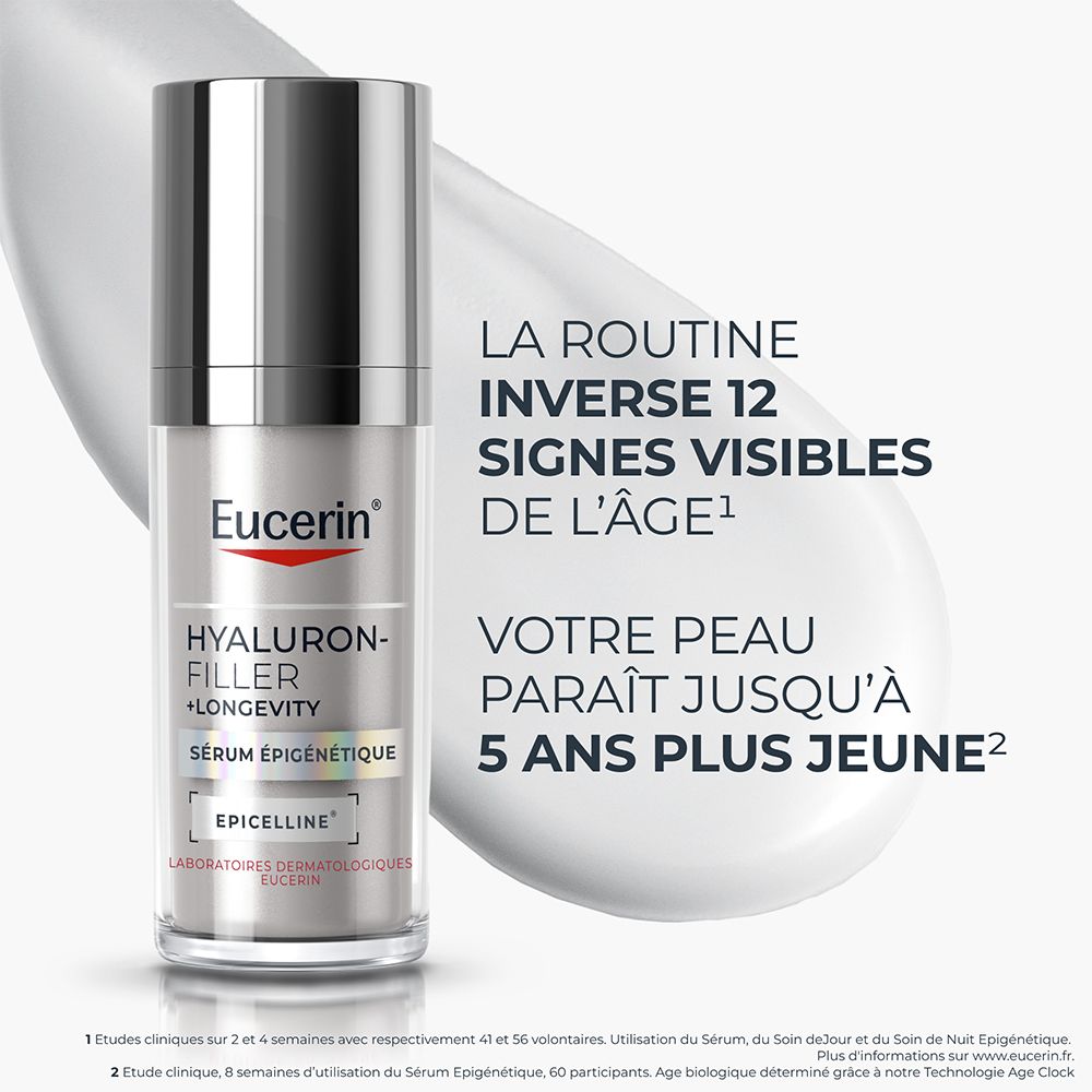 Flacon Eucerin Hyaluron-Filler + Longevity Sérum Épigénétique avec pompe.