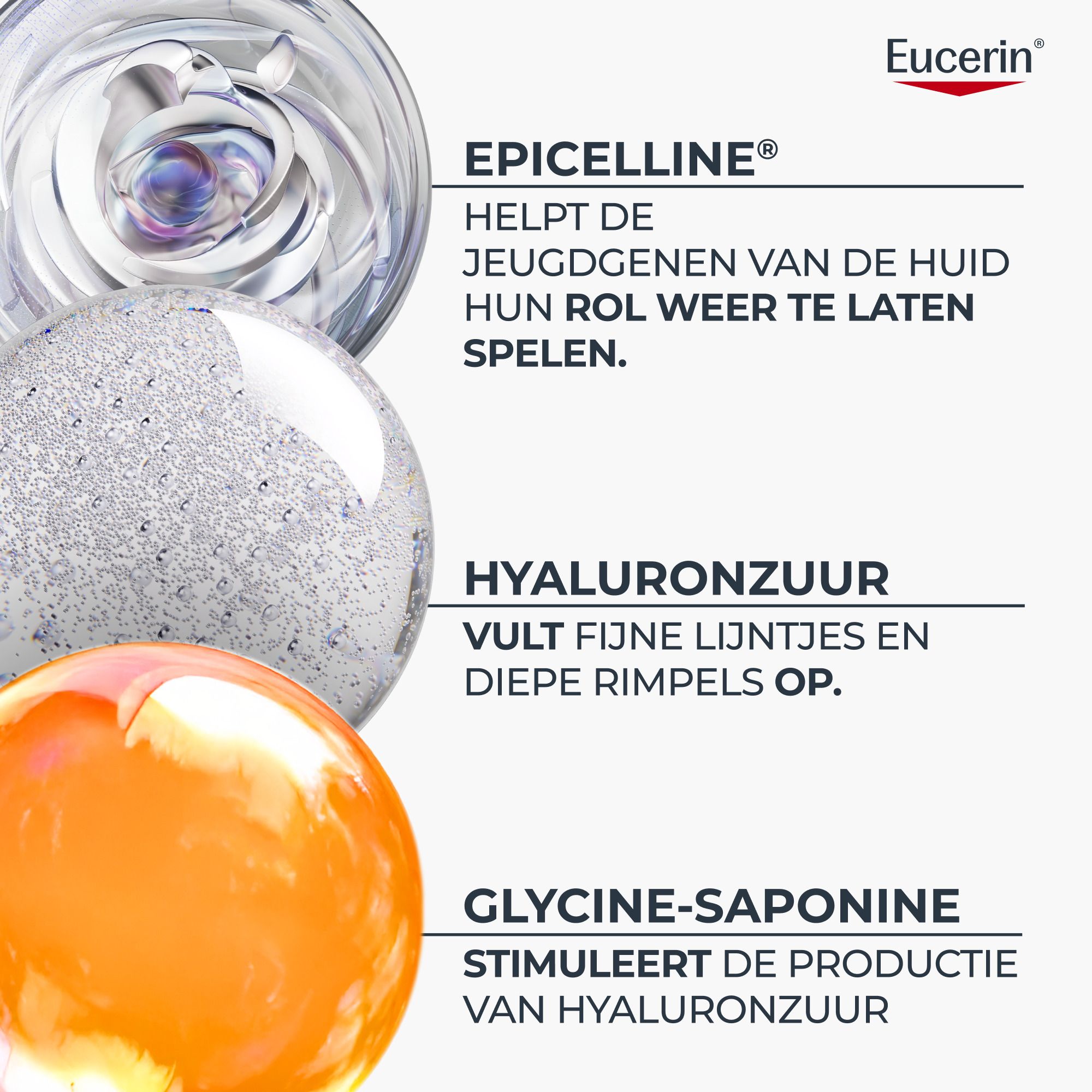 Fles Eucerin Hyaluron-Filler + Longevity Epigenetisch Serum met pomp.